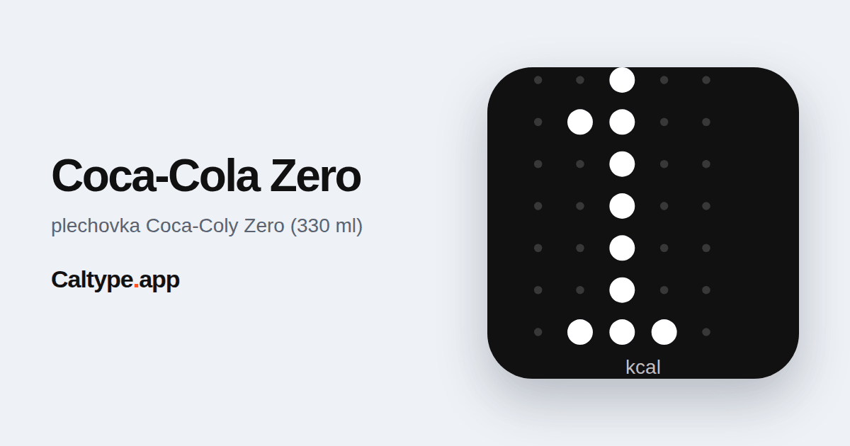 Sdílet: Coca-Cola Zero