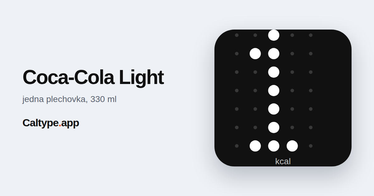 Sdílet: Coca-Cola Light