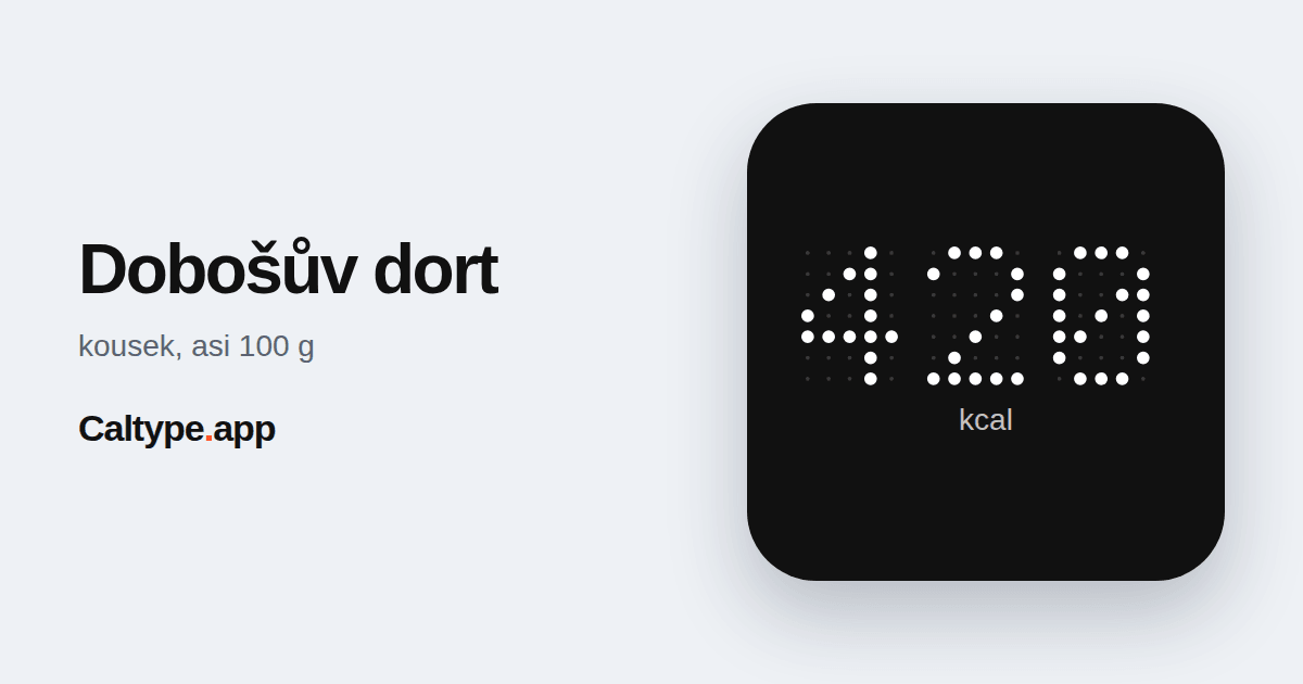 Sdílet: Dobošův dort