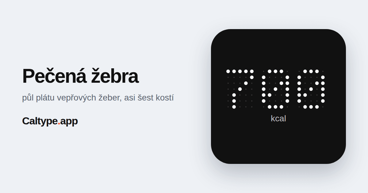 Sdílet: Pečená žebra