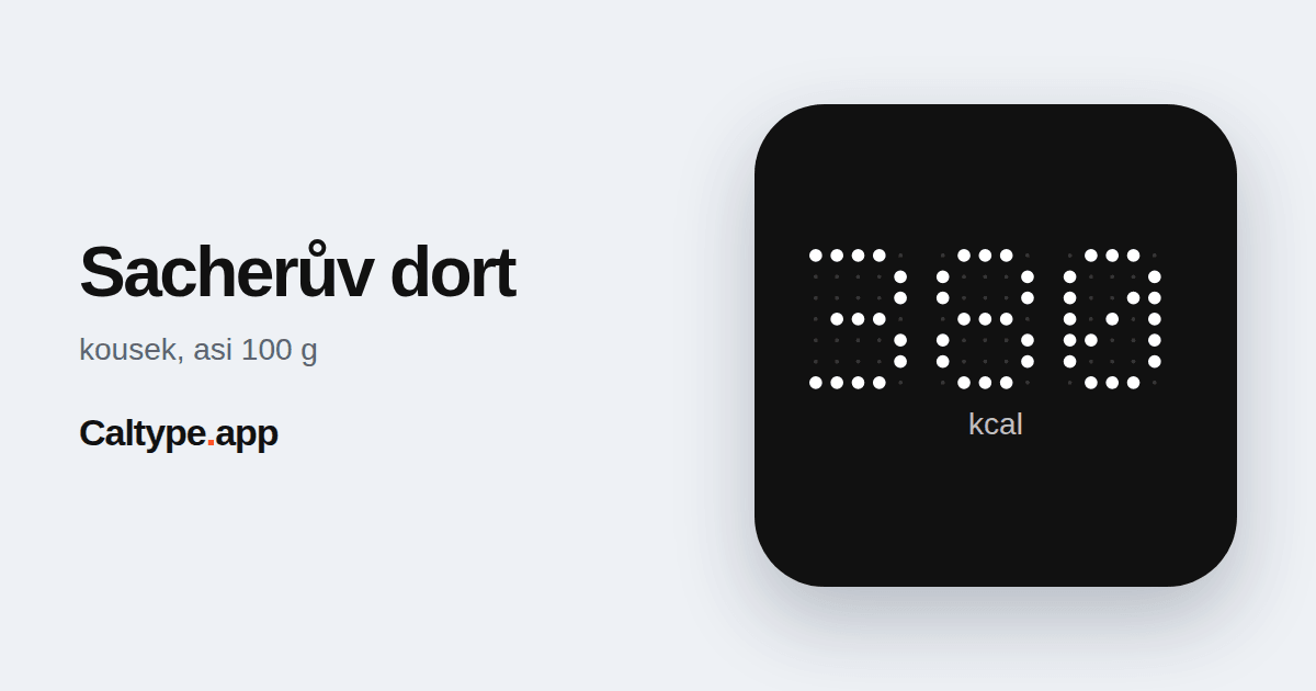Sdílet: Sacherův dort