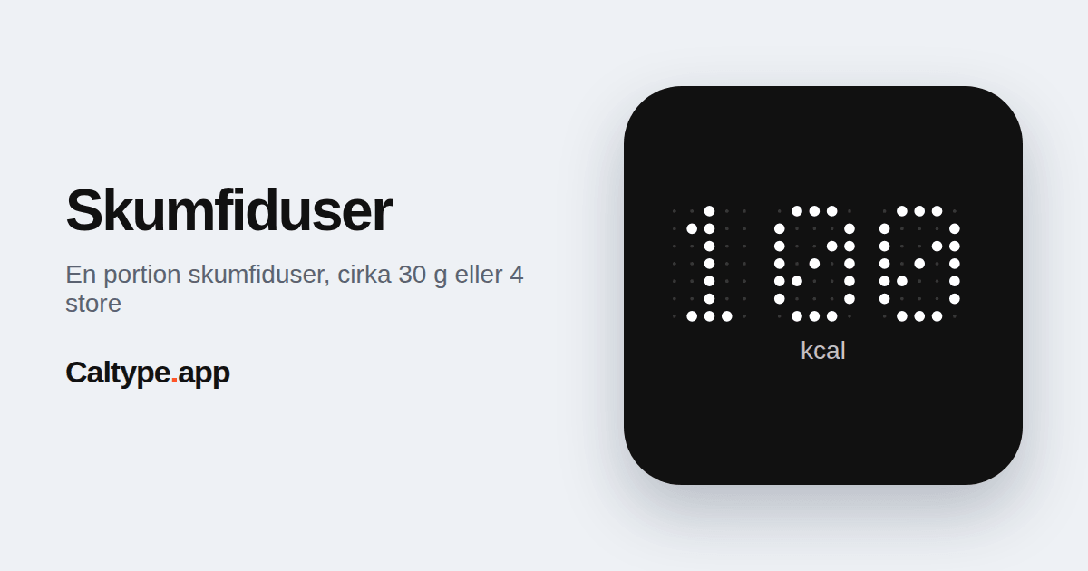 Del: Skumfiduser