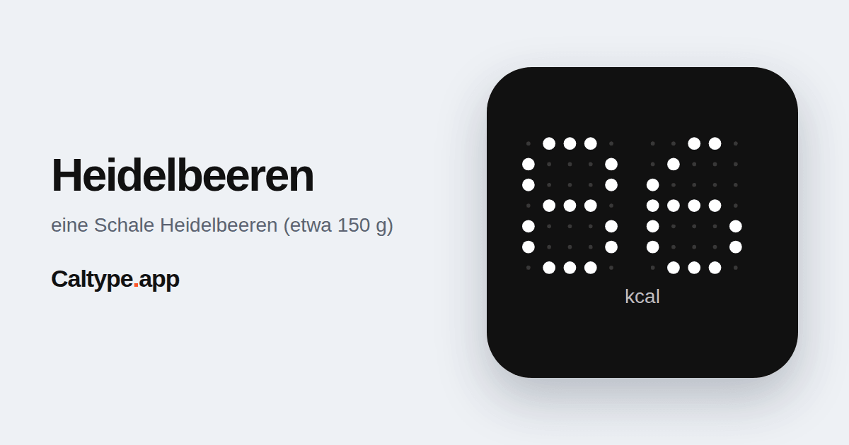 Teilen: Heidelbeeren