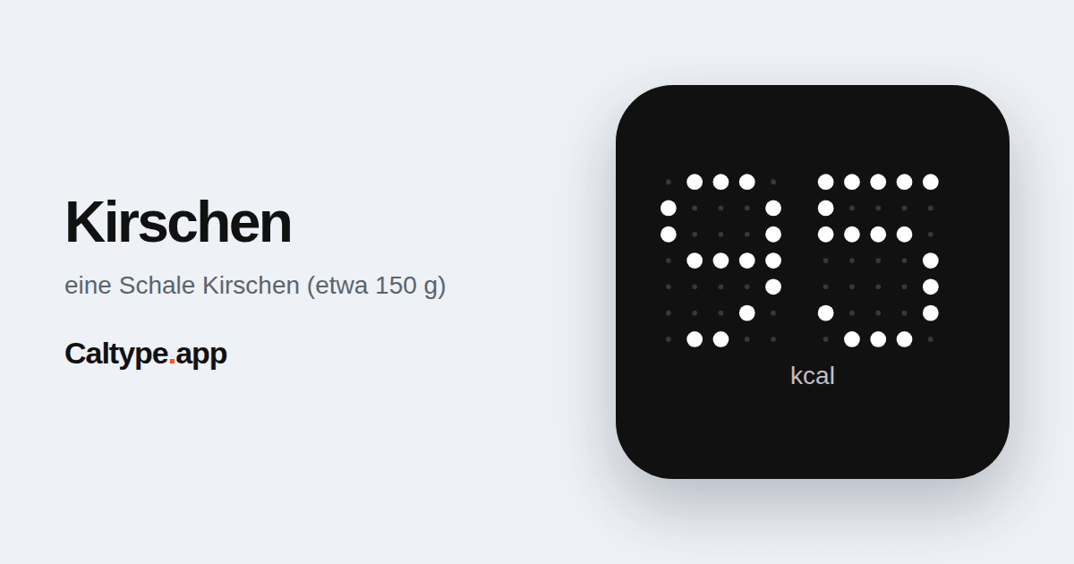 Teilen: Kirschen