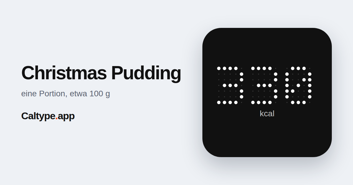 Teilen: Christmas Pudding
