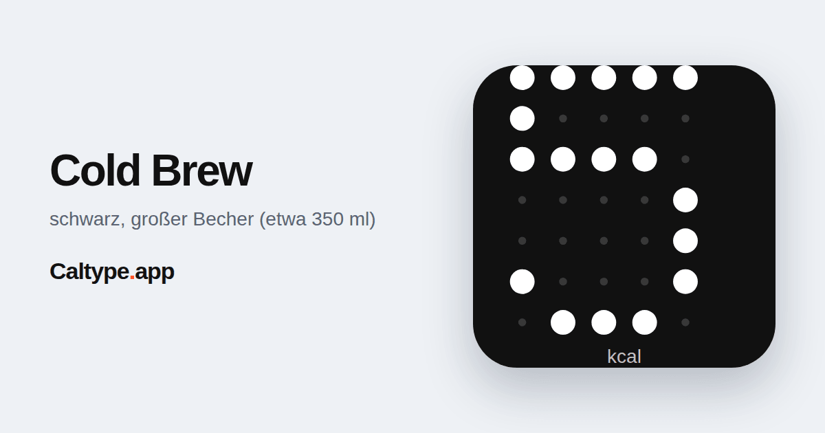 Teilen: Cold Brew