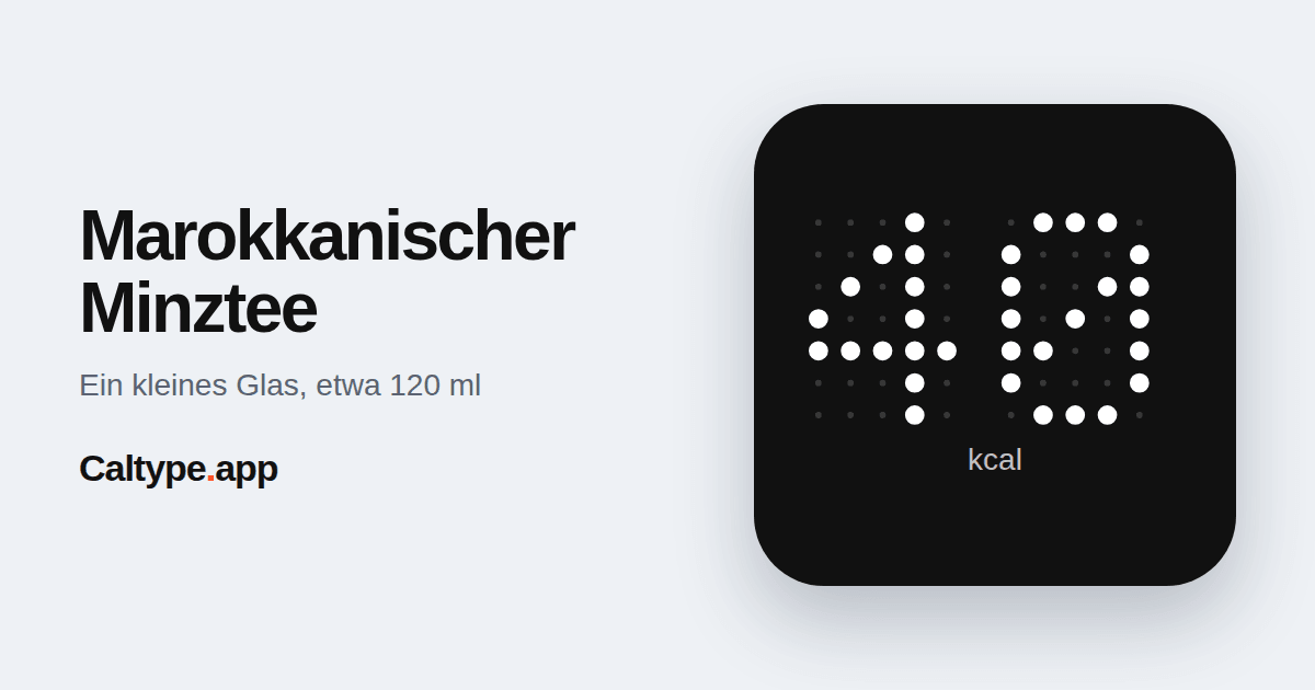 Teilen: Marokkanischer Minztee