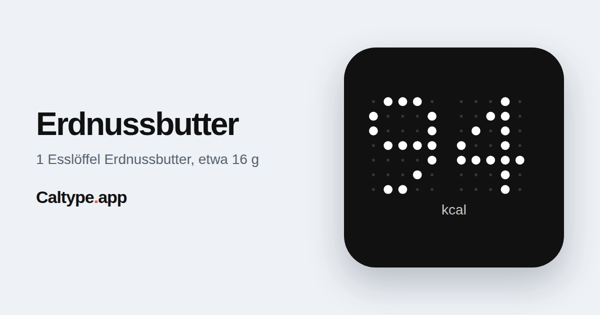 Teilen: Erdnussbutter