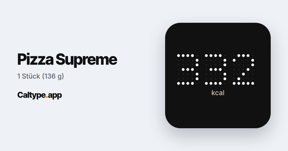 Teilen: Pizza Supreme