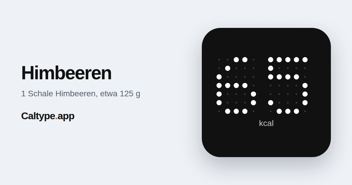 Teilen: Himbeeren