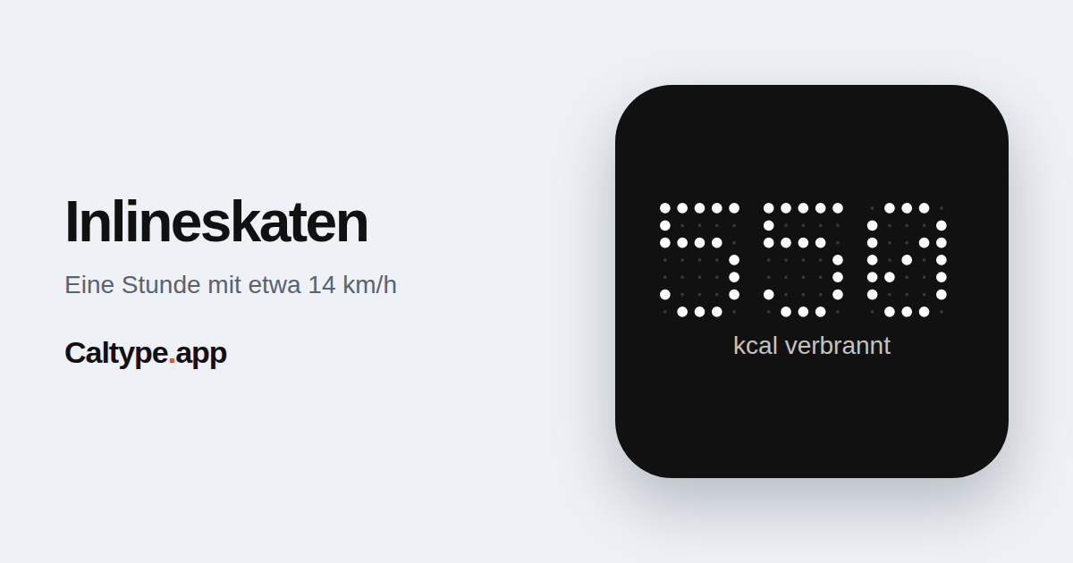 Teilen: Inlineskaten