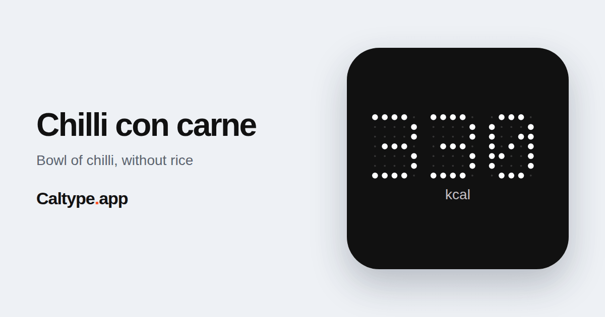 Share: Chilli con carne