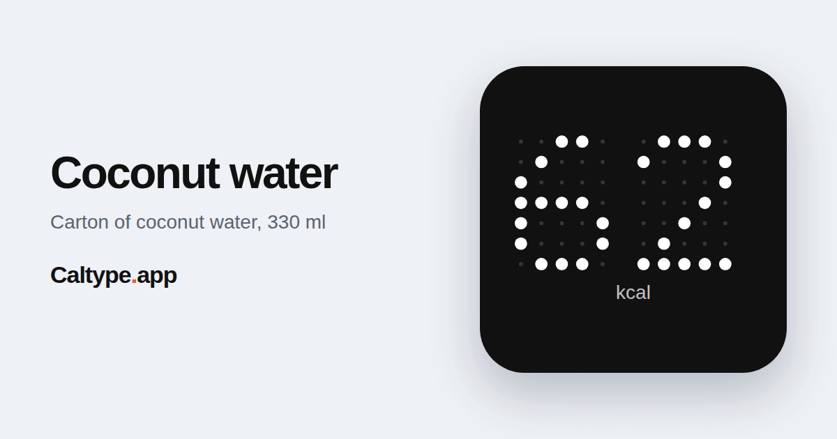 Share: Coconut water