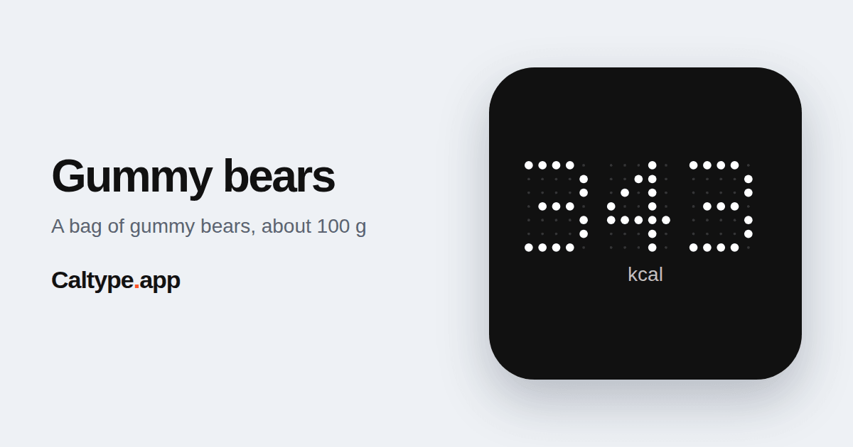 Share: Gummy bears