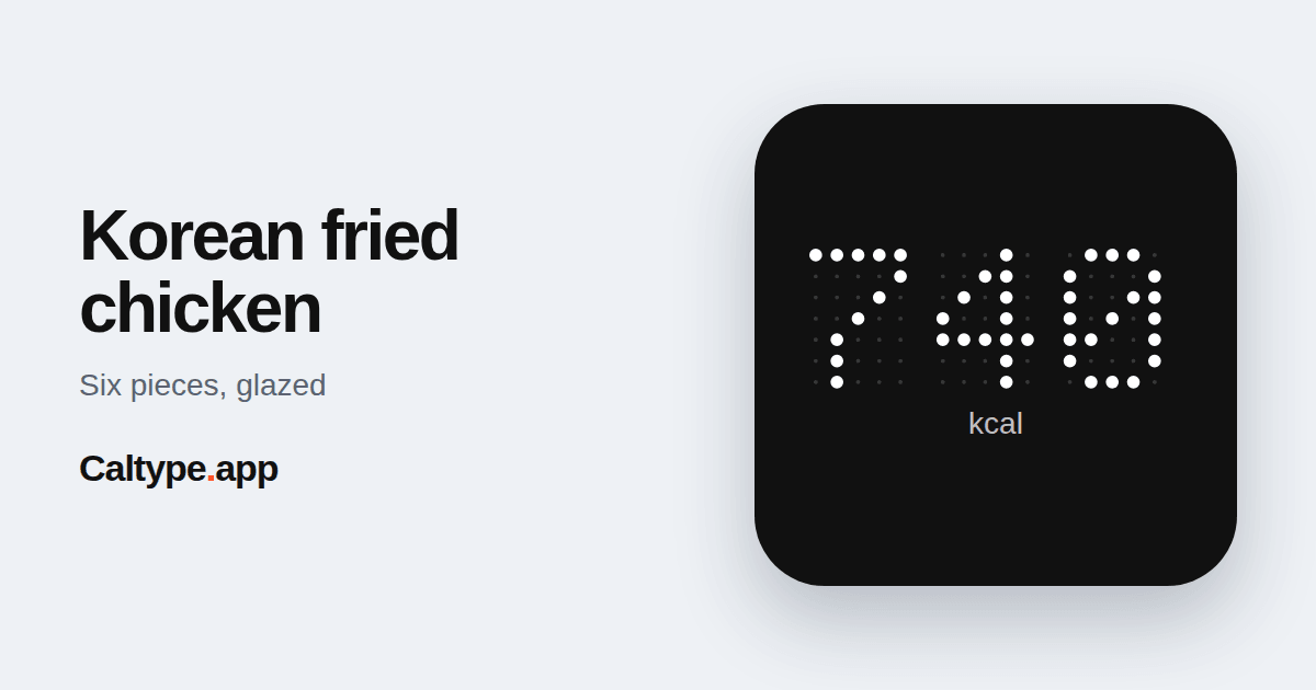 Share: Korean fried chicken