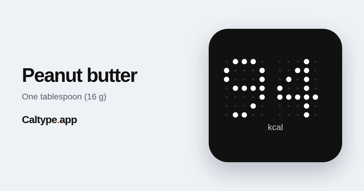 Share: Peanut butter