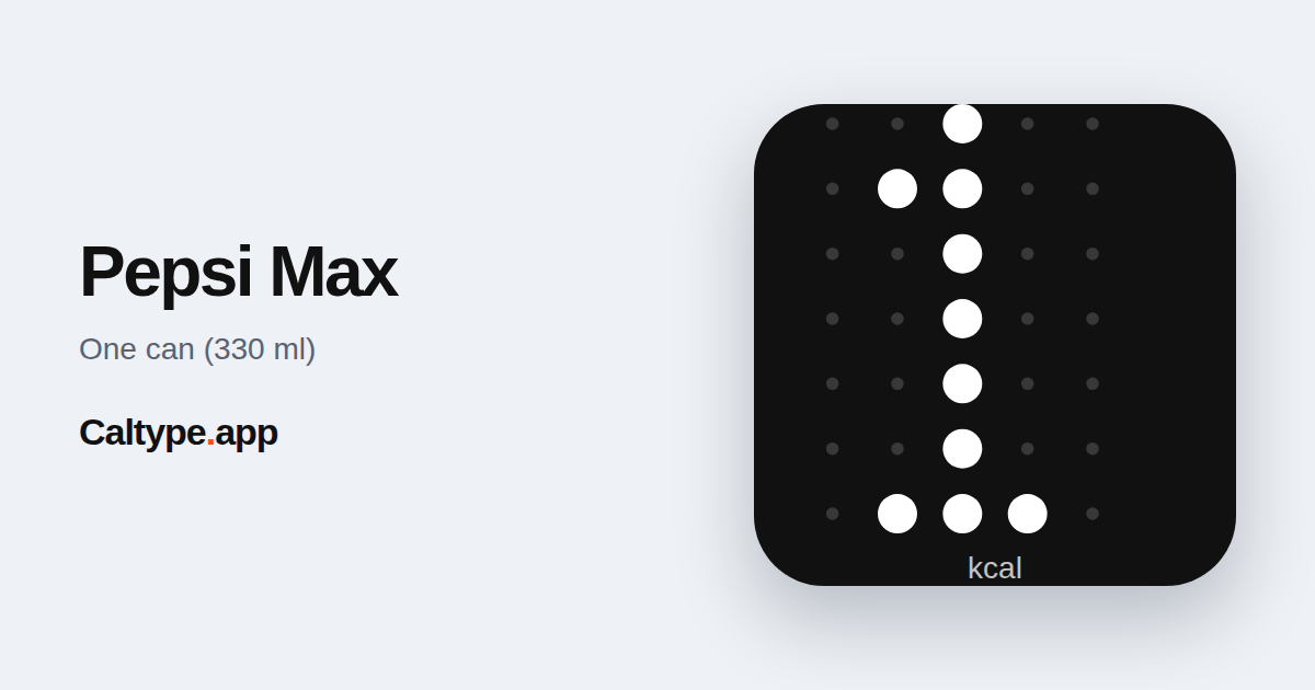 Share: Pepsi Max
