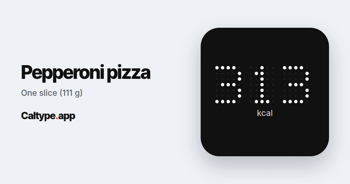 Share: Pepperoni pizza