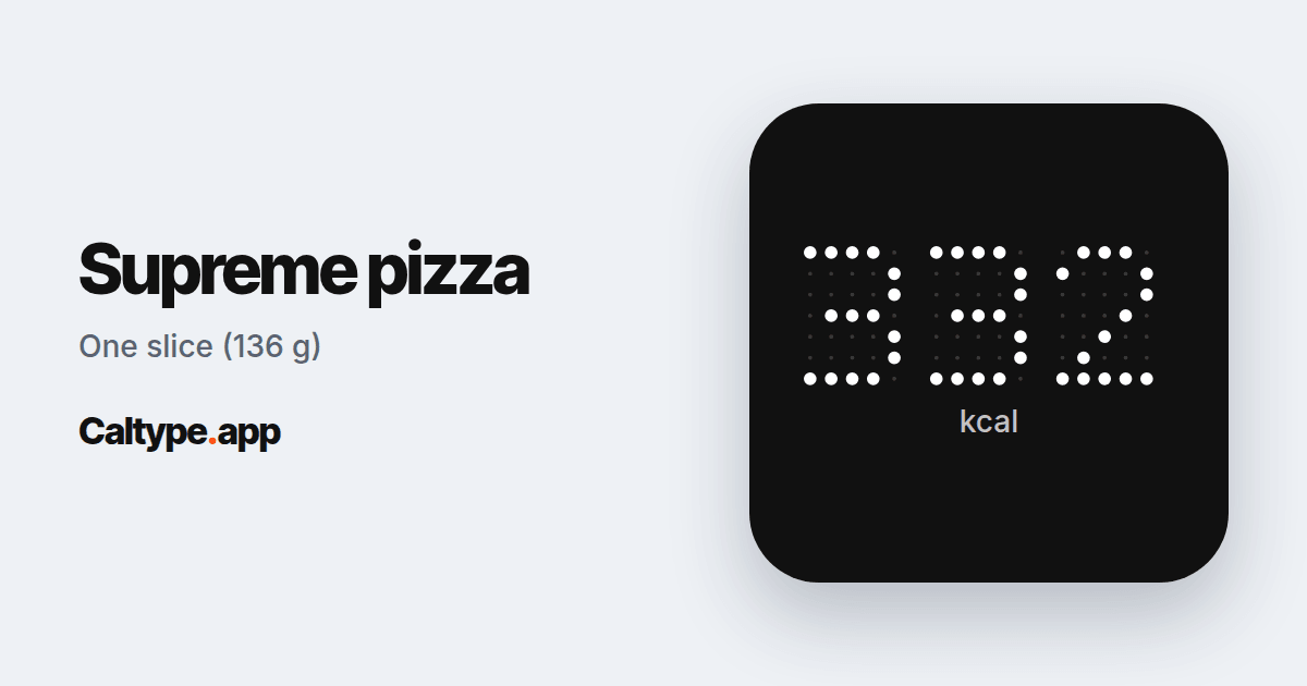 Share: Supreme pizza