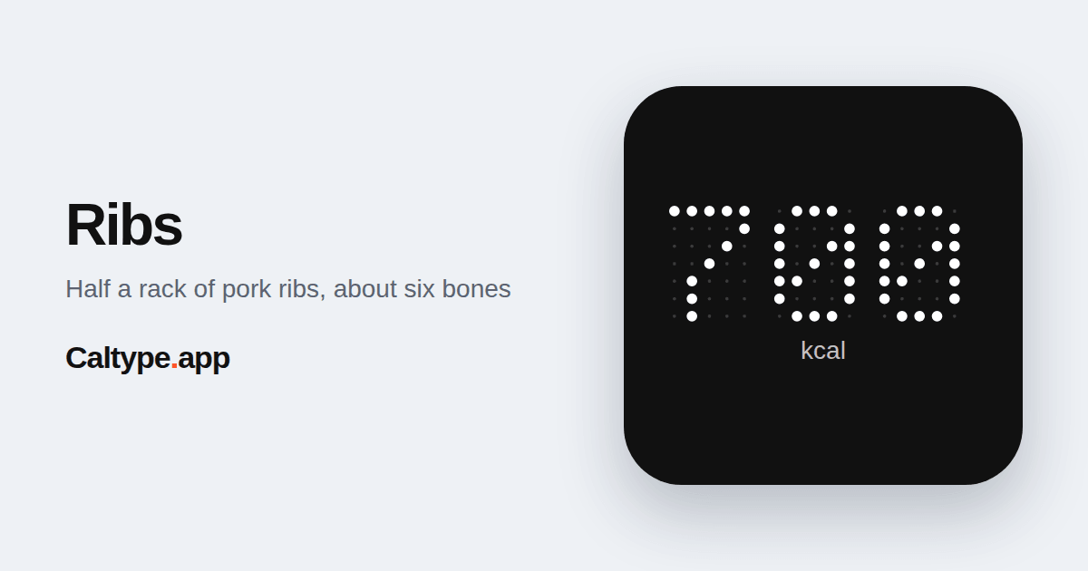 Share: Ribs