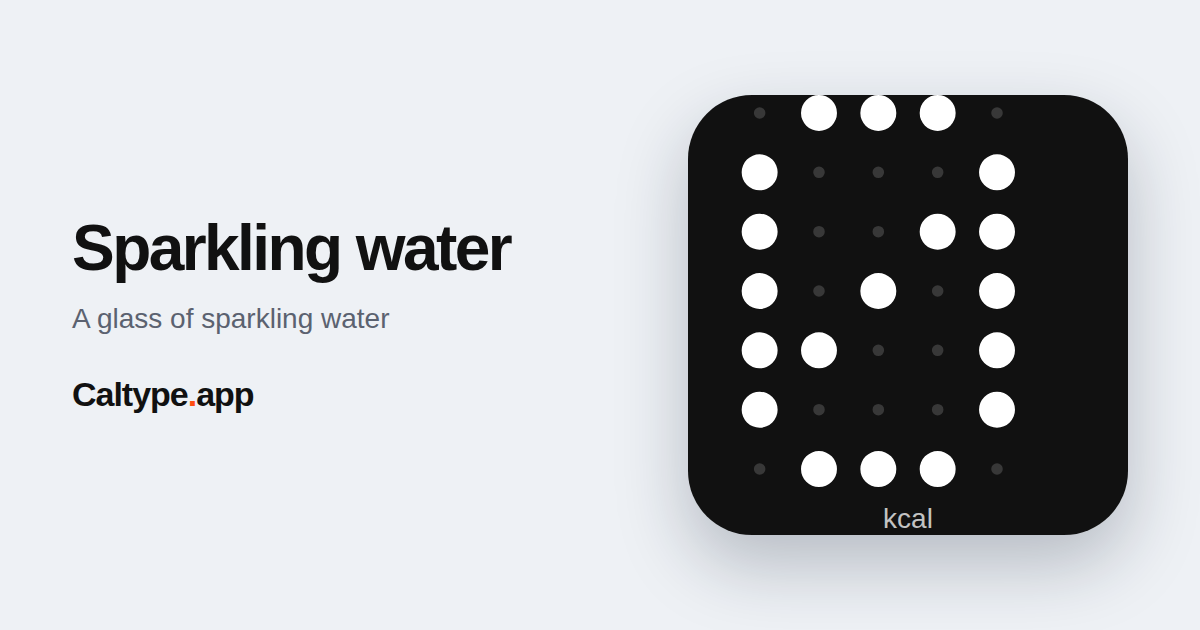 Share: Sparkling water