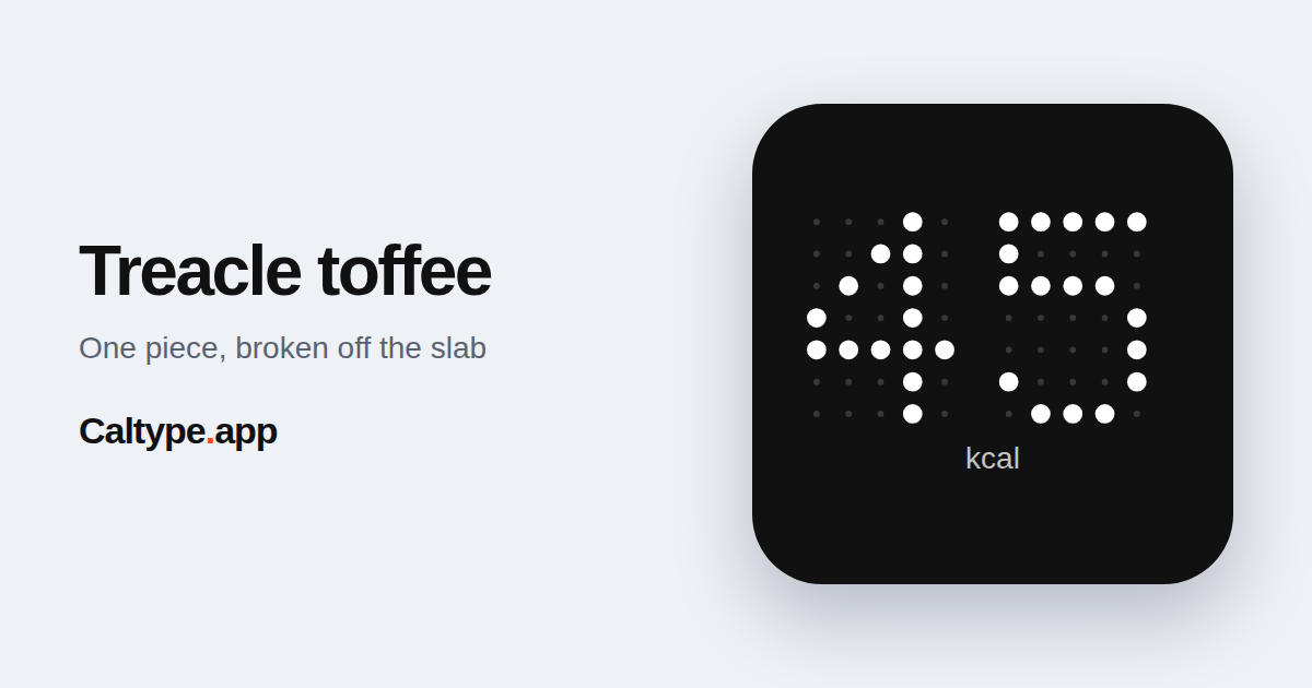 Share: Treacle toffee