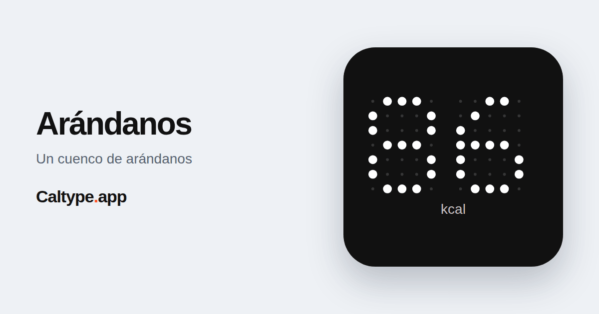 Compartir: Arándanos