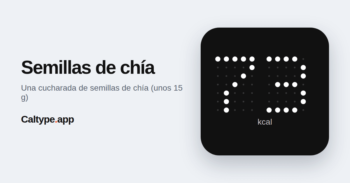 Compartir: Semillas de chía