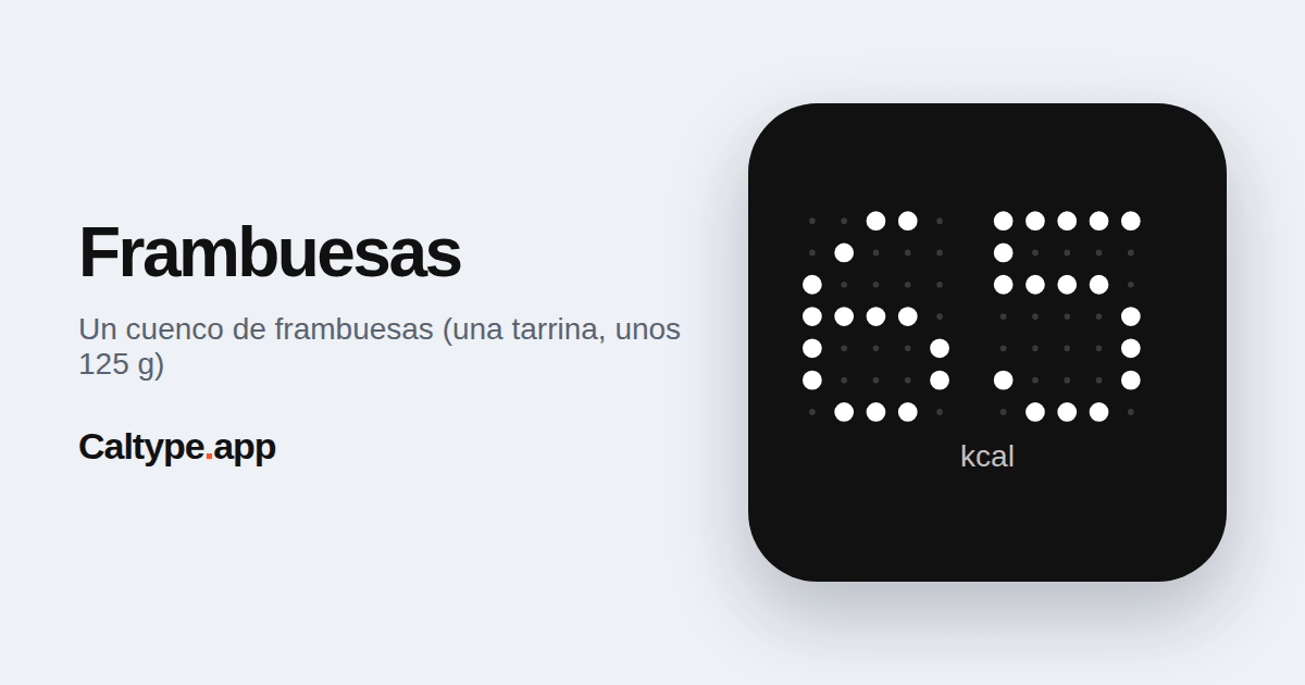 Compartir: Frambuesas