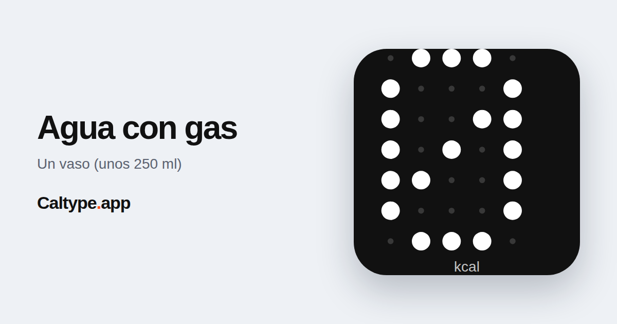 Compartir: Agua con gas