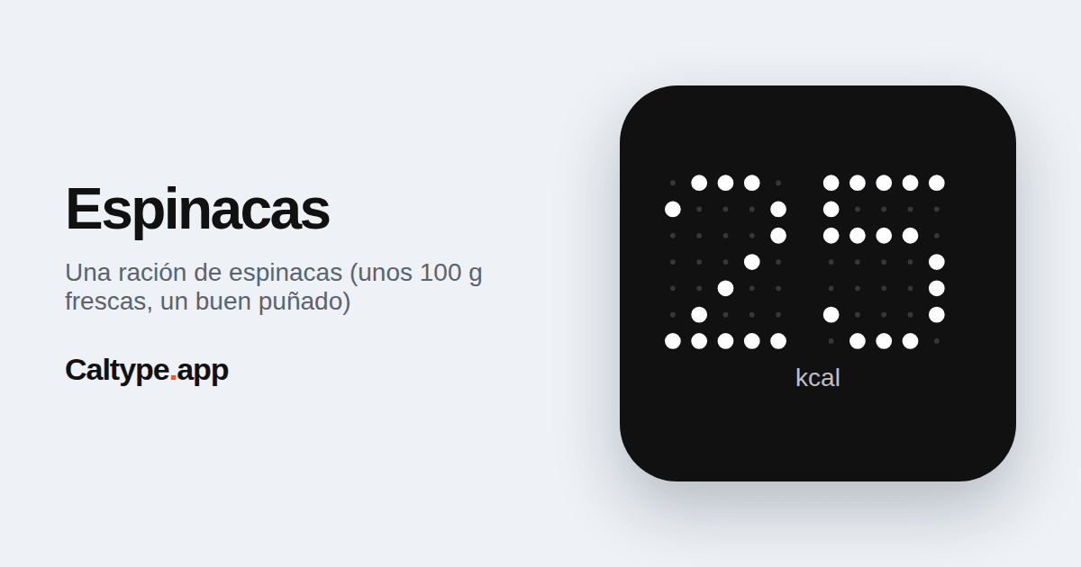 Compartir: Espinacas