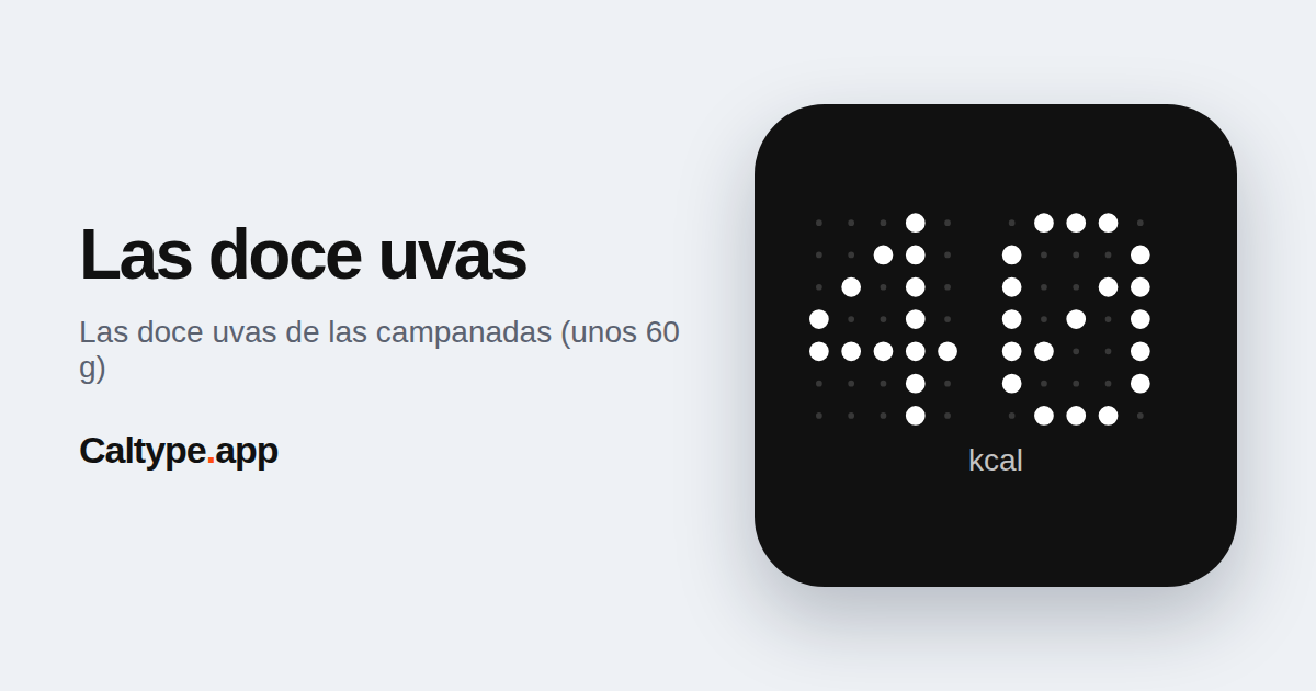 Compartir: Las doce uvas