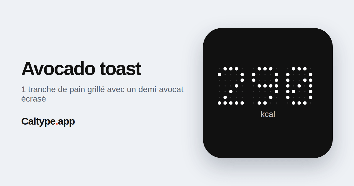Partager: Avocado toast