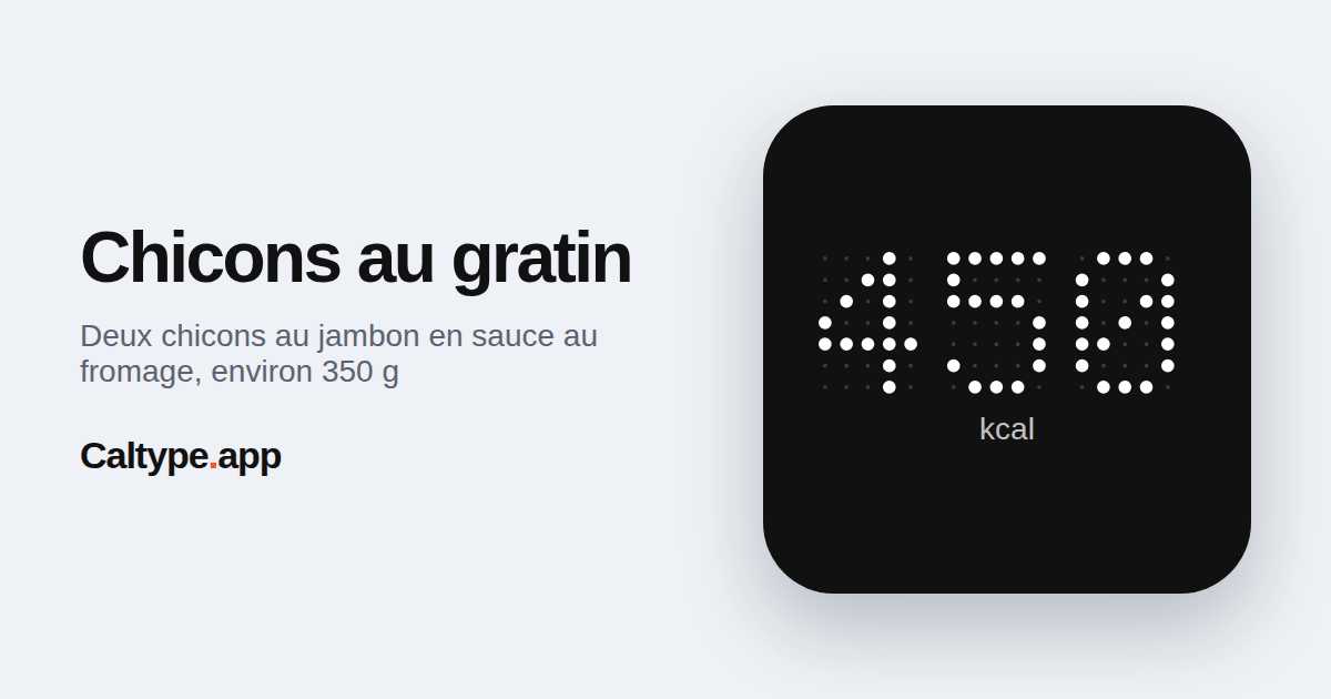 Partager: Chicons au gratin