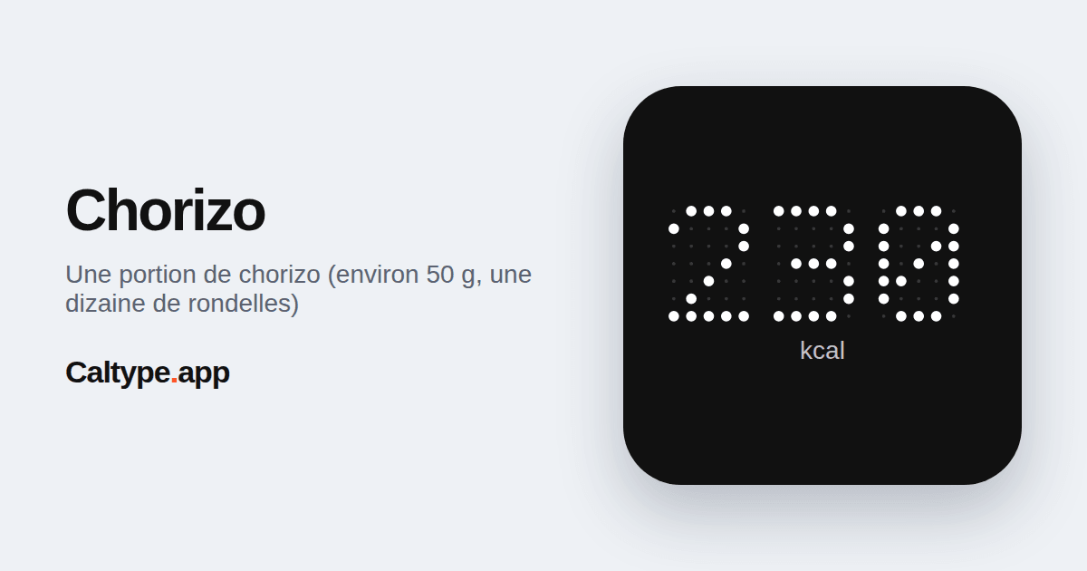 Partager: Chorizo