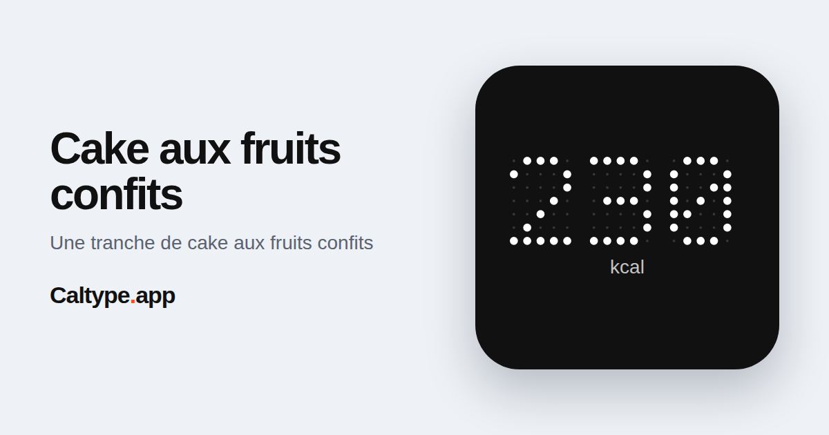 Partager: Cake aux fruits confits
