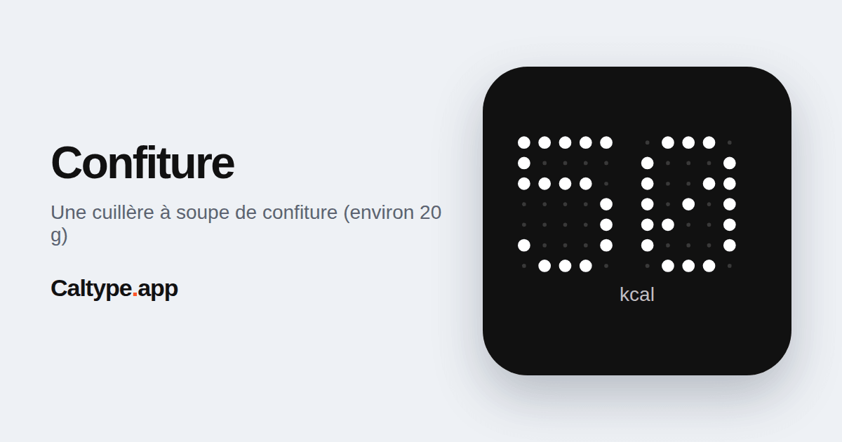 Partager: Confiture