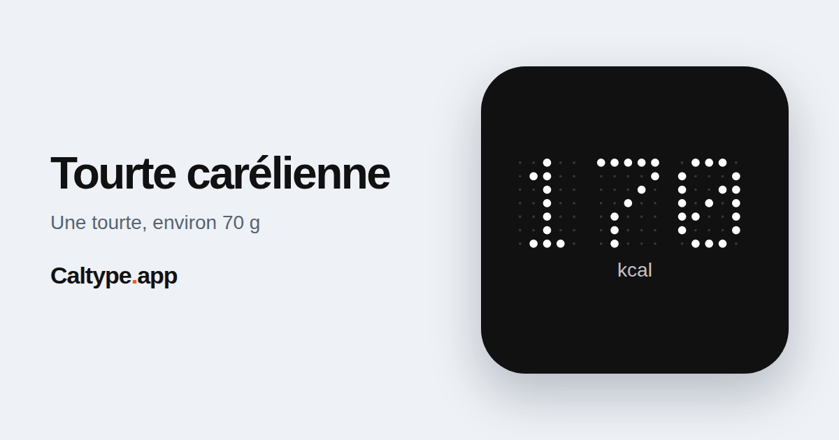 Partager: Tourte carélienne