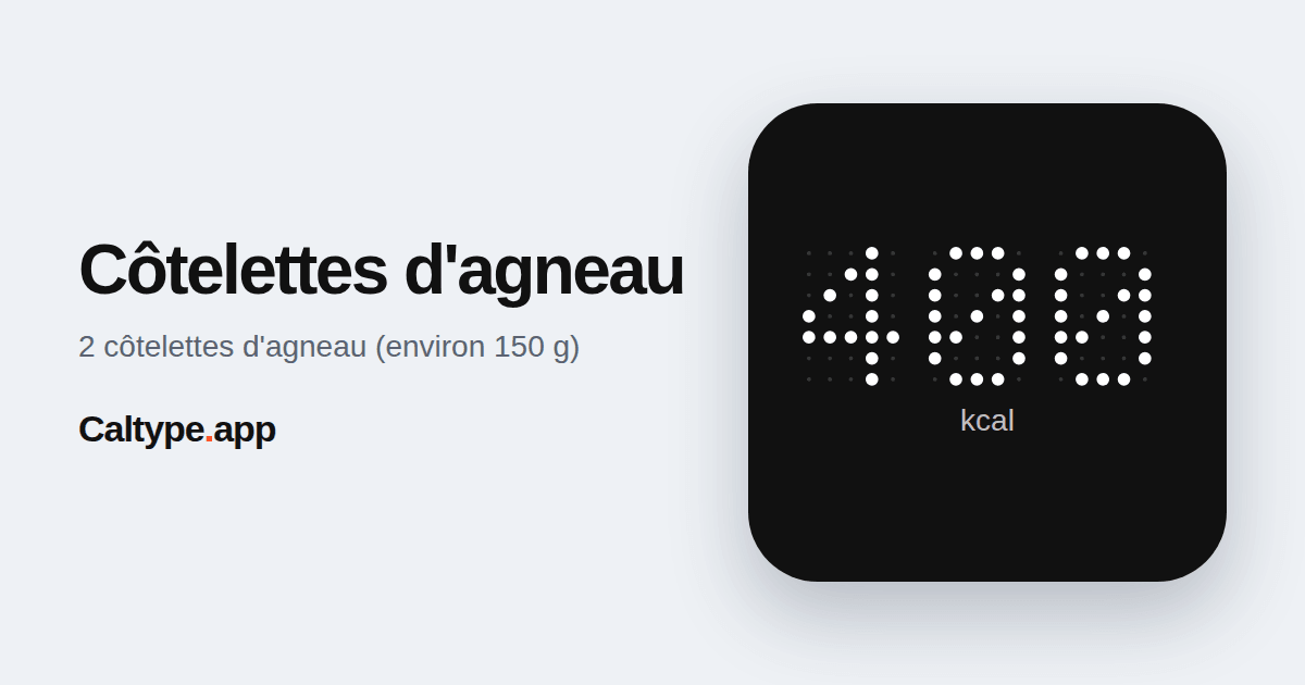 Partager: Côtelettes d'agneau