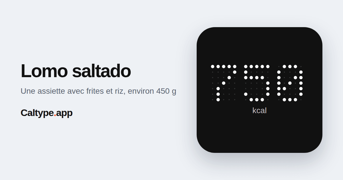 Partager: Lomo saltado