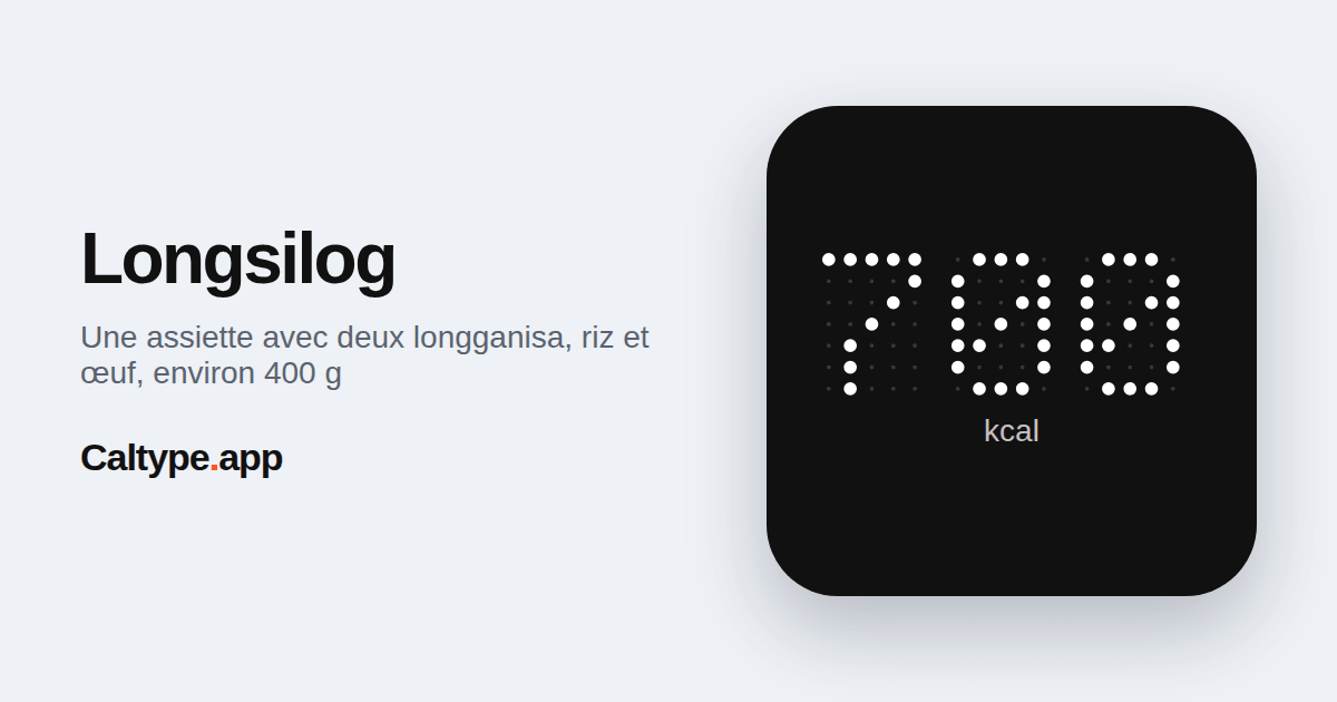 Partager: Longsilog