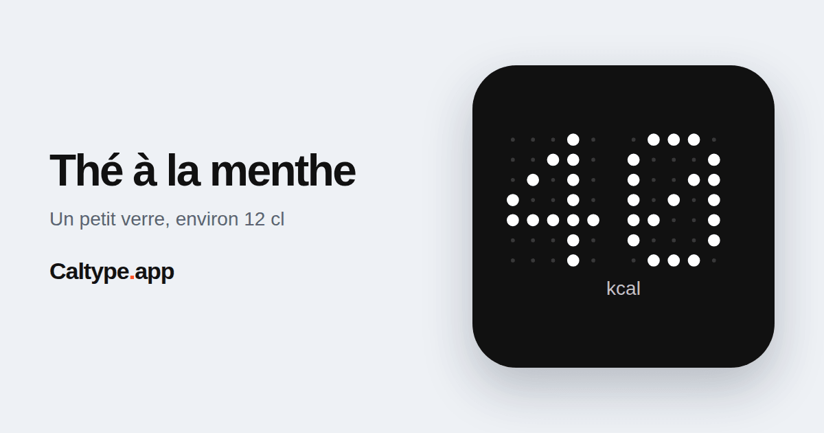 Partager: Thé à la menthe