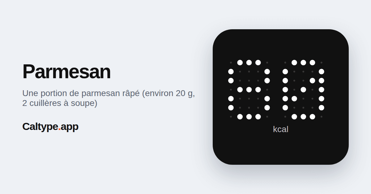 Partager: Parmesan