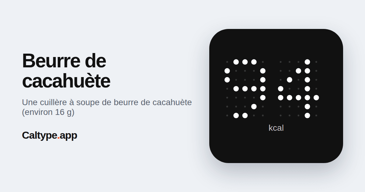 Partager: Beurre de cacahuète