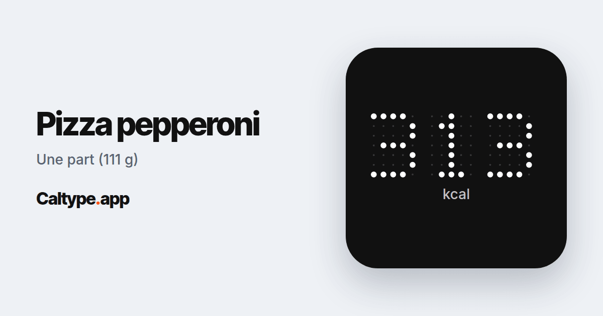 Partager: Pizza pepperoni