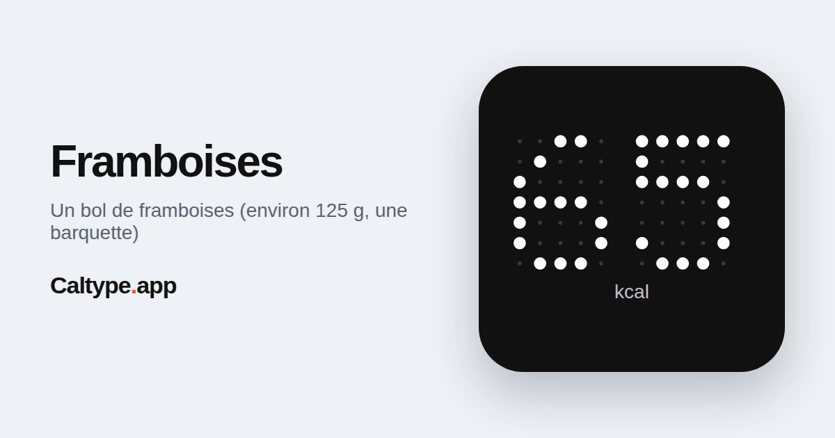 Partager: Framboises
