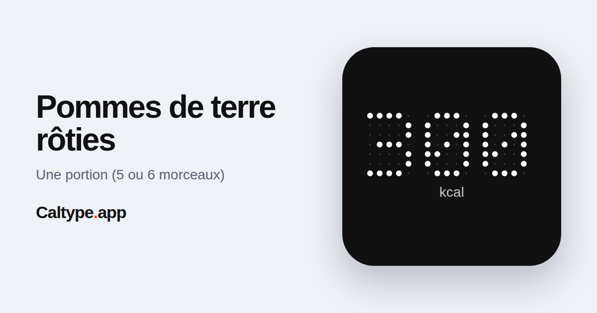 Partager: Pommes de terre rôties