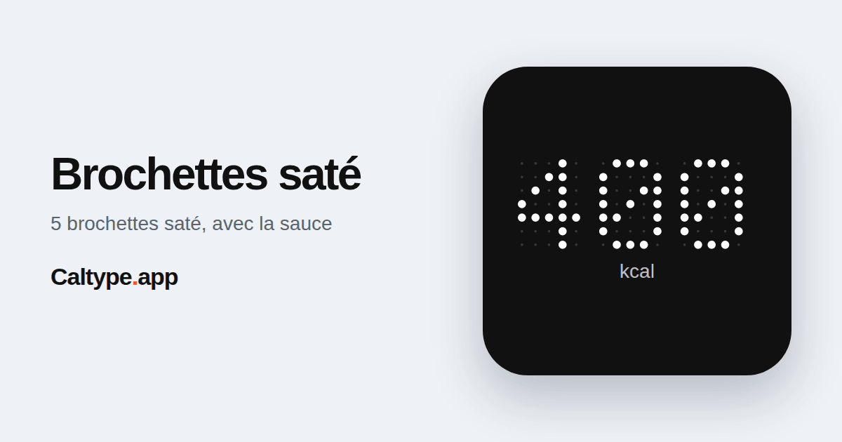 Partager: Brochettes saté