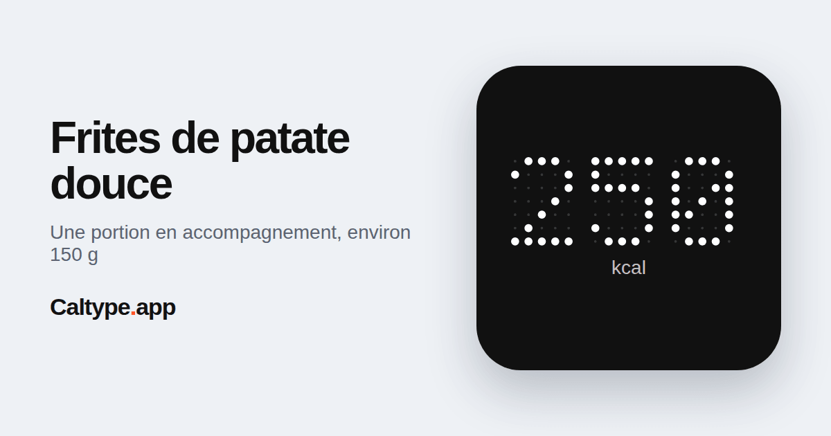 Partager: Frites de patate douce