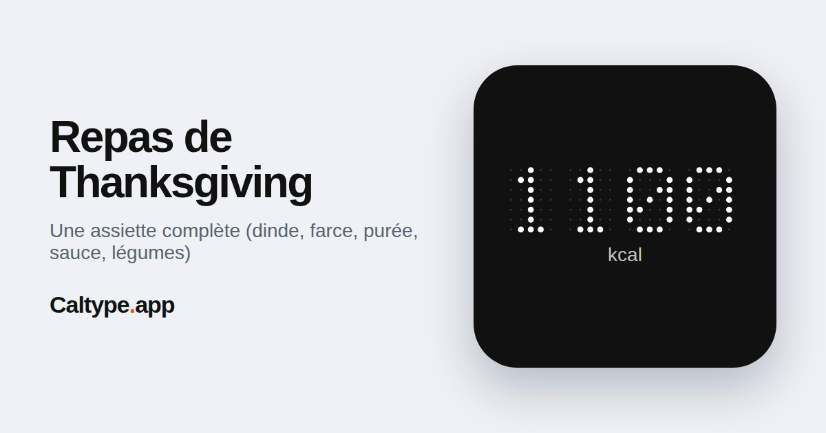 Partager: Repas de Thanksgiving